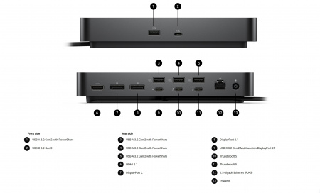 Dell Pro Thunderbolt 5 Smart Dock - SD25TB5 (id 54125)