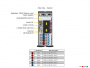 Серверная платформа SYS-741P-TRT Tower 2x LGA-4677 / 16x DDR5 RDIMM / 8x3.5 SATA/SAS/NVME / 4x PCIe 5.0 x16 FHFL / 2x PCIe 5.0 x8 FHFL / 2x PCIe 4.0 x2 NVMe M.2 / 2-Port 10GbE RJ45 / TPM / 2x1200W (id 56406)