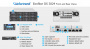 Система хранения данных Infortrend EonStor DS 3000U 4U/24bay Dual controller, 2x12Gb/s SAS,8x1G iSCSI+4xhost board, 2x4GB, 2x(PSU+FAN),2x(SuperCap+Flash),24xSAS SFF/LFF,1xRail kit(ESDS 3024RUC-C)(repl DS3024RUC000C-8U30) (id 34359)