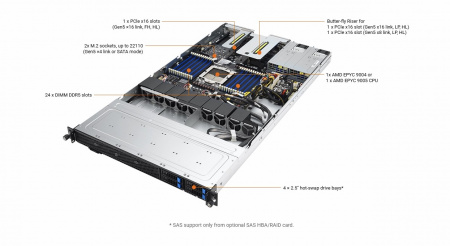 ASUS RS501A-E12-RS4U, 1U, 1x SP5 LGA6096 (450W), 24x DDR5 6400 4800, 4 x 2.5'' hsb SATA SAS* NVMe, 2 x M.2 PCIe SATA up to 22110, 3x PCIe x16* + 1x OCP3.0, 1x Mgmt port + 1 x 2-Port Intel I350 1GbE LAN, 1+1 1600W (id 41351)