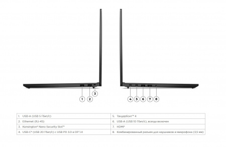 Ноутбук Lenovo ThinkPad E16 G2 Intel Core Ultra 5 125U / 32GB DDR5 / 512GB SSD / 16" WUXGA (1920x1200) IPS, 300 nits, Anti-glare / Intel Graphics / Fingerprint / Thunderbolt 4 / LAN / WiFi / BT / Cam / 47Wh / 65W / BacklitKB / NoOS / Black / 1Y (id 55905)