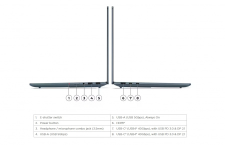 Lenovo Yoga Pro 7 14ASP10 AMD Ryzen AI 9 365 / 32GB Onboard / 1TB SSD / 14.5" (2944x1840) OLED, 500nit, Glossy, 90Hz, HDR600, 100% DCI-P3 / AMD Radeon 880M Graphics / WiFi / BT / TPM / USB4 / Cam5MP+IR / 84Wh / BacklitKB Ru / NoOS / Teal / 1Y (id 37499)