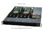 Серверная платформа Supermicro 1U SYS-121C-TN10R 2x LGA4677 / 16x DDR5 RDIMM / 10*2.5 NVMe/SAS/SATA / 2*PCIe 5.0 x16 FHHL / 2*PCIe 5.0 x4 NVMe M.2 / 1x 2-Port 1GbE RJ45 / TPM / 2x 860W Power (10 SATA config) (id 56560)