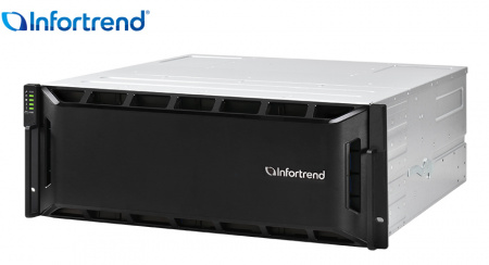 Платформа СХД Infortrend GS2024R01C0FD-8U32 EonStor GS 2000 4U/24bay, cloud-integrated unified storage, supports NAS, block, object storage and cloud gateway, dual redundant co ntroller subsystem including 2x12Gb/s SAS EXP. ports, 8x1G iSCSI ports +4x hos