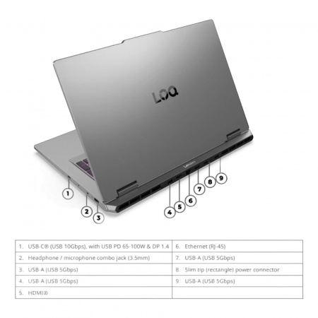 Ноутбук Lenovo LOQ 17IRX10/ Intel Core i5 13450HX/16Gb/ 512GB/ 17.3"(1920x1080)IPS 300nits AG 100% NTSC/ NVIDIA GeForce RTX5050 8Gb/ LAN/ WiFi/ BT/ TPM/ FHDCam/ BKLTKB/ 60Wh/ NoOS/ Luna Grey/1Y(83JH0089RK) (id 54303)