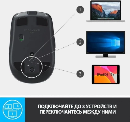 Мышь беспроводная Logitech MX Anywhere 2S Graphite (NANO RECEIVER) (910-006211) (id 20540)