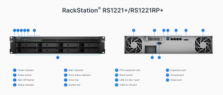Система хранения данных Synology 2U/8bay QC 2,2GhzCPU/4Gb(32)/RAID0,1,5,6,10/upto 12HDD (1xRX418)/2xUSB3.2/1eSATA/iSCSI/4xGbE(+1Expslot)/2xIPcam/norail repl RS1219+ (id 29311)