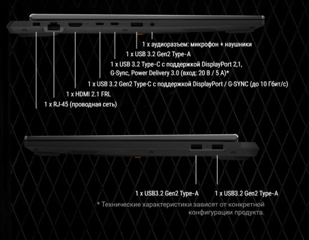 Ноутбук Asus TUF Gaming A16 FA608UMI-TU172 Ryzen 7 260 16Gb SSD512Gb NVIDIA GeForce RTX 5060 8Gb 16" IPS WUXGA (1920x1200) без ОС grey WiFi BT Cam (90NR0KV1-M00BC0) (id 56700)