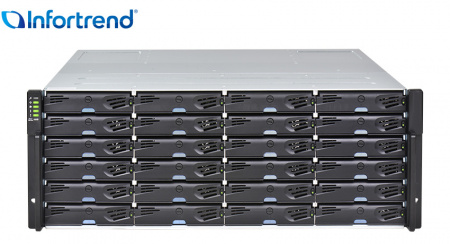 Система хранения данных Infortrend EonStor DS 4000 Gen2 4U/24bay Dual controller 2x12Gb/s SAS,8x1G iSCSI+4x host board, 2x4GB, 2x(PSU+FAN), 2x(SuperCap.+Flash module),1xRM kit (ESDS 4024R2C-C)(repl DS4024R2C000C-8U32) (id 34362)