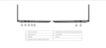 Ноутбук Lenovo IdeaPad 1i 15IRU7/ Core i5-1335U/ 8Gb LPDDR + 8Gb SODIMM/ 256Gb/ 15,6"(1920x1080)TN,250nits,АG,45%/ Intel Iris Graphics/ WiFi/ BT/ TPM/ HDCam/ 42Wh/ Win11Home/ CloudGrey /1Y(83B40008US) (id 59690)