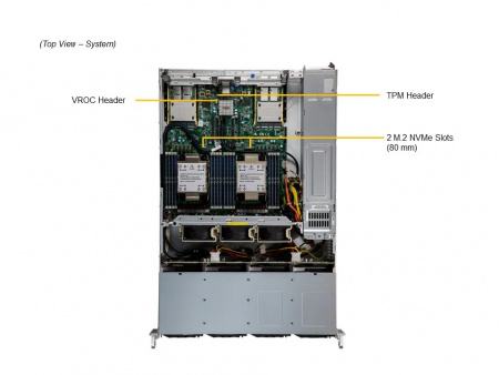 Серверная платформа Supermicro 2U SYS-621C-TN12R 2*LGA4677 / 16*DDR5 RDIMM / 12*3.5 NVMe/SATA/SAS / 2*PCIe 5.0 x16 FHHL / 4*PCIe 5.0 x8 FHHL / 2*PCIe 5.0 x4 NVMe M.2 / 2*1GbE RJ45 / TPM / 2*1200W 12 SATA config, GPU support (id 56407)