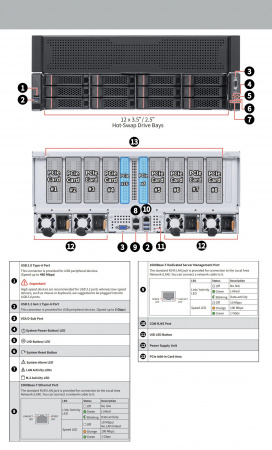 Серверная платформа MSI 4U G4201-HE 2*LGA4677 up to 350W / 32*DDR5 RDIMM / 10*3.5 SAS/SATA + 2*3.5 NVME / 9*FHFL Gen5 x16 + FHFL Gen4 x8 / 2*M.2 2280-110 NVME / IPMI 2.0 / 1GbE BASE-T / RJ-45 Console / VGA / 3+1*2700W / Rails (id 60910)