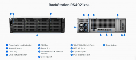 Система хранения данных Synology 3U/16bay 8C 2,1GhzCPU/16Gb(64)/RAID0,1,10,5,6/upto 40HDD (2xRX1217(RP))/2xUSB/4xGbE+2x10GE/2xPCIe/iSCSI/2xIPcam(upto90)/2xRPS/no rail/1YW repl RS4017xs+ (id 29312)