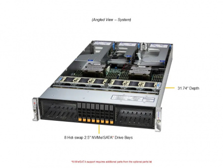 Серверная платформа Supermicro 2U AS-2126HS-TN 2*LGA6096 up to 500W / 24*DDR5 RDIMM / 16*2.5 SATA/NVME / 6*FHFL Gen5 x16 / 2*M.2 2280-110 NVME / IPMI 2.0 / OCP 3.0 Gen5 x16 / 2*USB 3.0 / VGA / 2*1600W (id 55634)