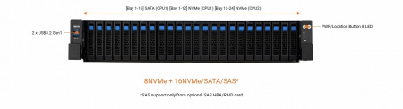 Серверная платформа Asus 2U RS720A-E13-RS24G 2*LGA6096 up to 360W / 24*DDR5 RDIMM / 8*2.5 NVME + 16*2.5 SAS/SATA/NVME / 3*FHFL Gen5 x16 + 2*FHHL gen5 x16 / 2*M.2 NVME 2260-80-110 / IPMI 2.0 / 2*OCP 3.0 Gen5 x16 / 2*USB 3.2 / mDP / 2*3200W (id 53740)