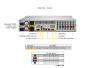 Серверная платформа Supermicro 2U SYS-622B-TRT 2*LGA4710 up to 350W / 16*DDR5 RDIMM / 4*3.5 SAS/SATA + 4*3.5 SAS/SATA/NVME / 2*LP Gen5 x8 + 4*LP Gen5 x16 / 2*M.2 2280-110 NVME / IPMI 2.0 / 2*10GbE BASE-T / VGA / 2*1200W (id 60421)