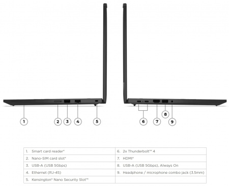 Ноутбук Lenovo ThinkPad T14 Gen 6/ Ultra 7 258V/ 32Gb LPDDR/ 1TB/ 14"(1920x1200) IPS 400nits AG 45% NTSC/ Intel Arc Graphics/ LAN/ WiFi/ BT/ TPM/Thunderbolt/ FPR/ FHDCam+IR/ BKLTKB/ 57Wh/ NoOS/ Black /1Y(21QHS30800)(id 61279)