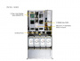 Серверная платформа Supermicro 2U ASG-2015S-E1CR24L 1*LGA6096 up to 290W / 12*DDR5 RDIMM / 24*3.5 SATA/SAS + 2*2.5 SATA / 2*M.2 2280-110 NVMe / 2*FHHL Gen5 x16 / 2*FHHL Gen5 x8 / IPMI 2.0 / 2*OCP 3.0 Gen5 x16 / VGA / 1+1*1600W (id 57371)