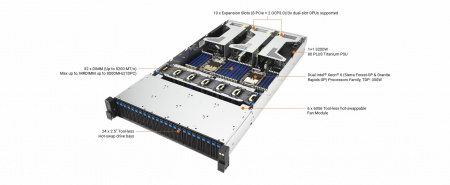 ASUS RS720-E12-RS24G, 2U, 2x LGA4710, 32x DDR5, 24x 2.5 NVME (or 8NVME+16 SATA* SAS*), 2 x M.2 Gen5 x2 (2280 2260)(VROC required for RAID), 6 x PCIe x8 or 3x PCIe x16 + 2 x PCIe x16 + 2 x OCP3.0, 1 x Management Port, 1+1 3200W (id 40394)