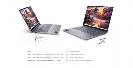 Ноутбук Lenovo IdeaPad 5 2-in-1 16AKP10 AMD Ryzen AI 7 350 / 16GB LPDDR5x / 1TB SSD / 16" (1920x1200) IPS Touch, 300nits Glossy, Glass / Pen / AMD Radeon Graphics / Card Reader / WiFi / BT / CAM / 57Whr / BacklitKB / Win 11 Home / Blue / 1Y (id 56457)