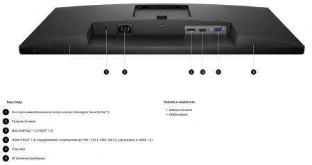 Монитор Dell 23.8" E2425HSM черный IPS LED 5ms 16:9 HDMI матовая HAS Piv 1000:1 250cd 178гр/178гр 1920x1080 100Hz VGA DP FHD (id 41498)