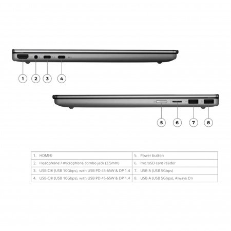Ноутбук Lenovo IdeaPad 5 2-in-1 14AHP11/ AMD Ryzen 5 230/ 16Gb/ 512Gb/ 14"(1920x1200)OLED,400nits,100%,Touch/ AMD Radeon Graphics/ WiFi/ BT/ TPM/ FHDCam+IR / 60Wh/ NoOS/ LunaGrey /1Y(83UJ0016PS) (id 59038)
