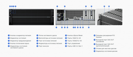 СХД стоечное исполнение HIGHDENSITY NO HDD HD6500 SYNOLOGY (id 30534)