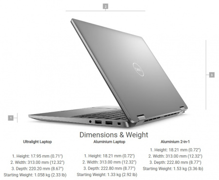 Ноутбук Dell Latitude 7450 Intel Ultra 7 155U / 16Gb LPDDR / 512Gb SSD / 14" 1920x1200 Antiglare, IPS, 250nits, 600:1, 45% NTSC / Intel Graphics / WiFi / BT / TPM / Thunderbolt / FRP / HD Cam /57Whr / BacklitKB / Windows 11 Pro /1Y (7450-7650) (id 55307)