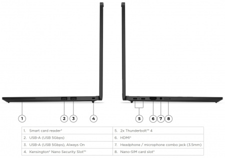 Ноутбук Lenovo ThinkPad T14s Gen 5/ Intel Core Ultra 7 155U/ 16Gb LPDDR/ 512Gb / 14"(1920x1200) AG,IPS,400nits,45%/ Intel Graphics / LAN/ WiFi/ BT/ TPM/ Thunderbolt/ RGBCam/ BKLTKB/ 58Wh/Win11Home/ Black /1Y(21LTA03NCD)(id 60288)