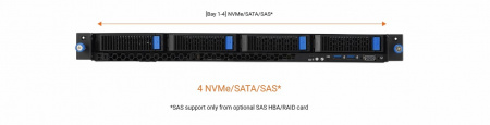 Серверная платформа Asus 1U RS700A-E13-RS4U 2*LGA6096 up to 400W / 24*DDR5 RDIMM / 4*3.5 SAS/SATA/NVME / 2*FHHL Gen5 x16 / 2*OCP 3.0 Gen5 x16 / IPMI 2.0 / mDP / USB 3.2 / 2*2000W (id 53742)