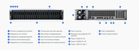 СХД стоечное исполнение 24BAY 2U NO HDD USB3 FS3410 SYNOLOGY (id 29346)