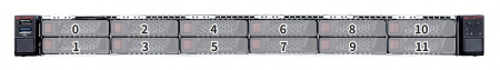 Серверная платформа MSI 1U CX170 2*LGA4710up to 350W / 32*DDR5 RDIMM / 12*2.5 NVME / 2*FHFL Gen5 x16 / 2*E1.S / 2*M.2 2280-110 NVME / IPMI 2.0 / OCP 3.0 Gen5 x16 / MiniDP / 1+1*2000W / Rails (id 54444)