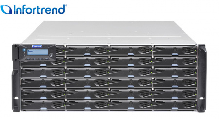 Система хранения данных Infortrend EonStor DS 3000U 4U/24bay Dual controller, 2x12Gb/s SAS,8x1G iSCSI+4xhost board, 2x4GB, 2x(PSU+FAN),2x(SuperCap+Flash),24xSAS SFF/LFF,1xRail kit(ESDS 3024RUC-C)(repl DS3024RUC000C-8U30) (id 34359)