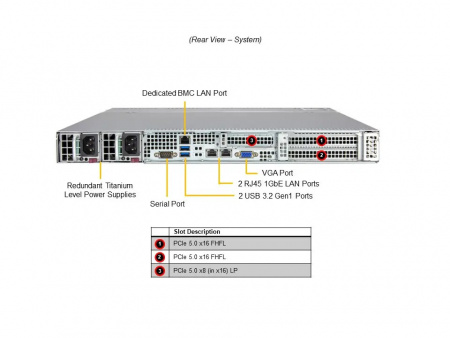 Supermicro SuperServer SYS-512B-WR / 1U / 1*LGA4710 up to 350W / 8*RAM / 4*3.5" SAS/SATA/NVME Gen 5 + 2*m.2 2280/22110 / 2*1Gb / 2*PCIe 5.0 x16 FHFL + 1*PCIe 5.0 x8 (in x16) LP / 2*860W / Rails / 1Y (SYS-512B-WR) (id 59887)
