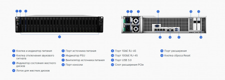 СХД стоечное исполнение 24BAY 2U NO SSD USB3 FS3600 SYNOLOGY (id 29347)