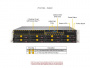 Серверная платформа Supermicro 2U SYS-622B-TRT 2*LGA4710 up to 350W / 16*DDR5 RDIMM / 4*3.5 SAS/SATA + 4*3.5 SAS/SATA/NVME / 2*LP Gen5 x8 + 4*LP Gen5 x16 / 2*M.2 2280-110 NVME / IPMI 2.0 / 2*10GbE BASE-T / VGA / 2*1200W (id 60421)