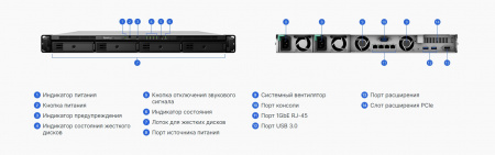 Система хранения данных Synology 1U / 4C CPU  2,2 Ghz / 8GB (max 64) / RAID 0,1,10,5,6 / 4x3.5"/2.5" SATA HDD upto 16 HDD (1xRX1217 (RP), 2xNVMe/SATA M.2 2280 / 2xUSB / 4xGbE (+1Expslot) / iSCSI / 2xIPcam / 2xPSU / norail / B Package (id 29306)