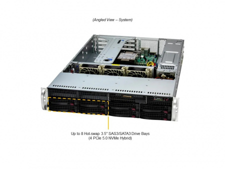 Supermicro SuperServer 522B-WR / 2U / 1*LGA4710 up to 350W / 8*RAM / 8*3.5" SAS/SATA + 2*m.2 2280/22110 / 2*1Gb / 1*PCIe 5.0 x16 FHFL double-width + 1*PCIe 5.0 x16 FHFL + 2*PCIe 5.0 x8 LP / 2*1000W / 1 Год гарантии (SYS-522B-WR) (id 59822)