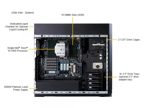 Supermicro SuperWorkstation Full Tower 551A-T W-3400 Xeon/no DIMM(16) only DDR5/SATARAID HDD(4)LFF/1x10Gbe, 1x1Gbe/6xPCIex5-16/4xM.2/1x2000W (id 60316)