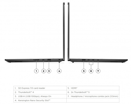 Ноутбук Lenovo ThinkPad P1 Gen 8 Intel Ultra 9 285H / 64GB LPCAMM2/ 2Tb SSD / 16"3840x2400 AG IPS,800nits,1500:1,100%DCI-P3 / 8Gb NVIDIA RTX PRO 2000/ WiFi/BT/TPM/FRP/ Thunderbolt/ BacklitKB/ CamRGB+IR/ Windows11Pro Eng/ 1Y (21Q80026US) (id 57001)