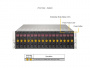 Серверная платформа Supermicro 3U AS -3015MR-H8TNR 8 Node LGA*1718 up to 120W / 4 DDR5 UDIMM / 2*2.5 NVME / LP Gen5 x8 / M.2 NVME 2280-110 / IPMI 2.0 / 1GbE BASE-T / 1+1*2200W / Rails (id 59263)